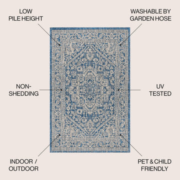 Sinjuri Medallion Textured Weave Indoor/outdoor Area Rug